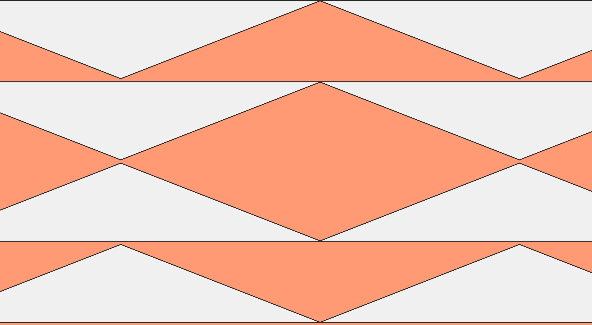 Data Versioning Conflicts Are Costing You More Than You Think