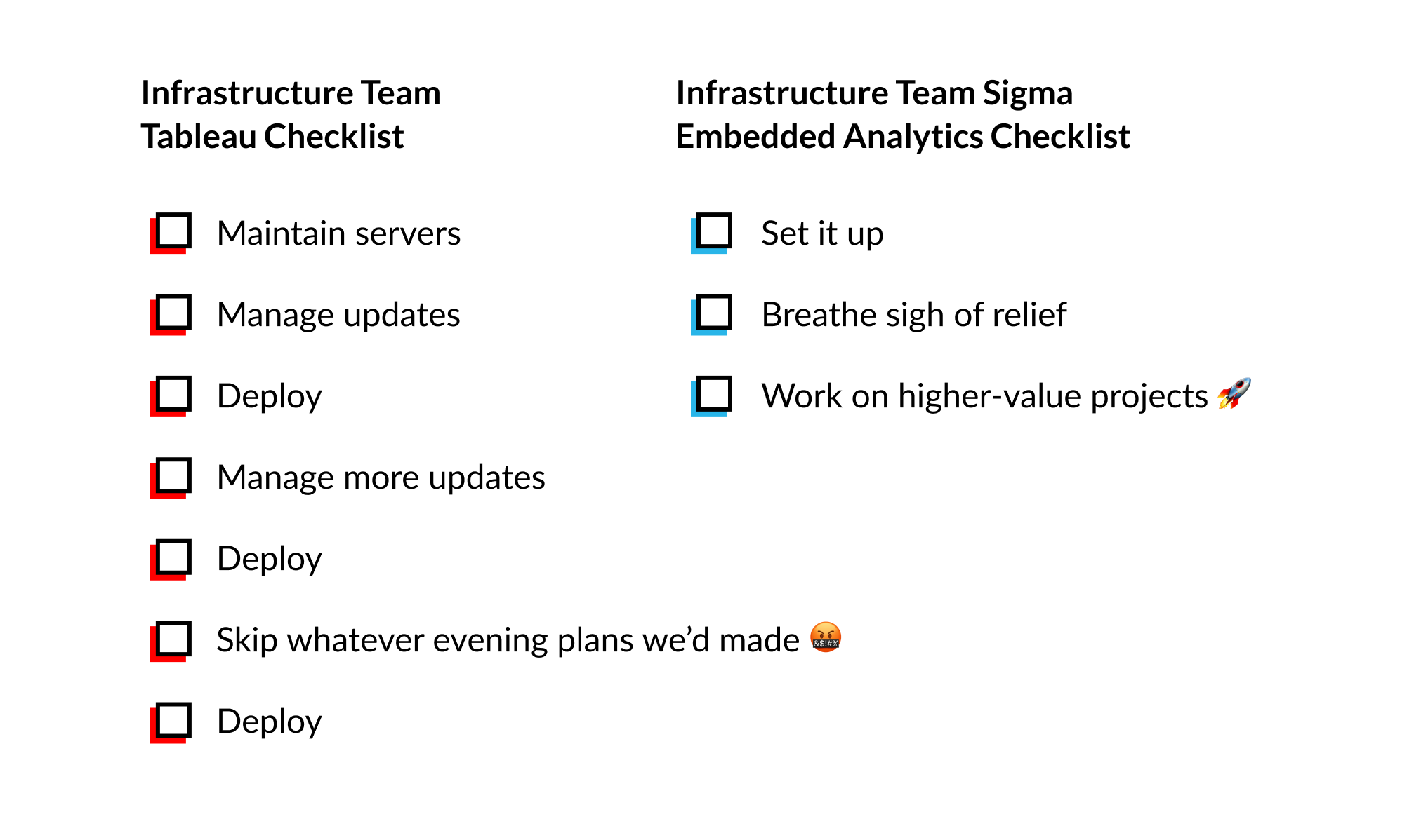 A tableau checklist for infrastructure team and embedded analytics checklist.