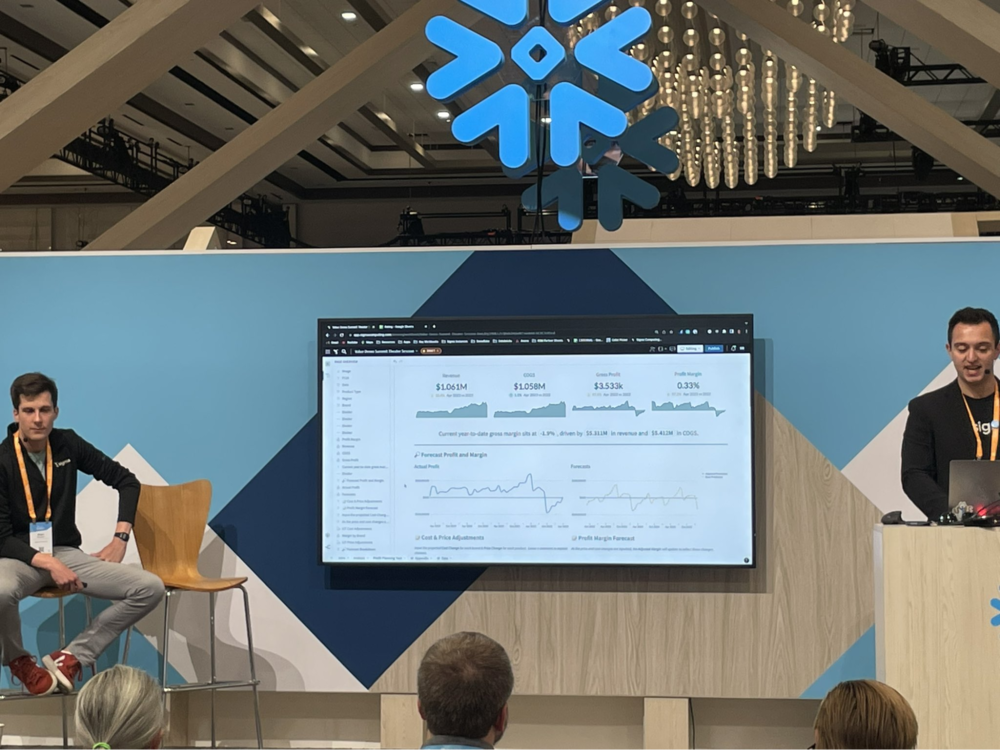 Two men sitting in front of a computer screen with graphs and data on it.
