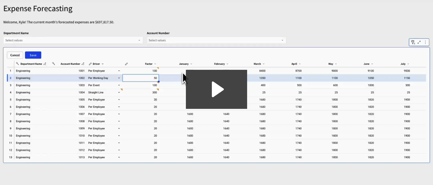 Driver-Based Expense Forecasting