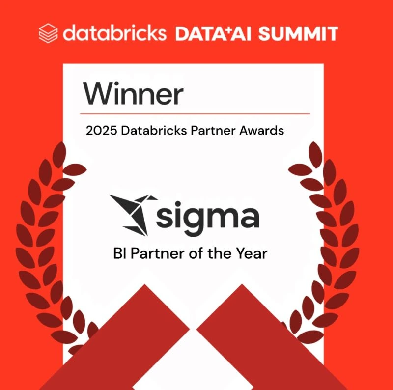Sigma Named 2025 Databricks Business Intelligence Partner of the Year