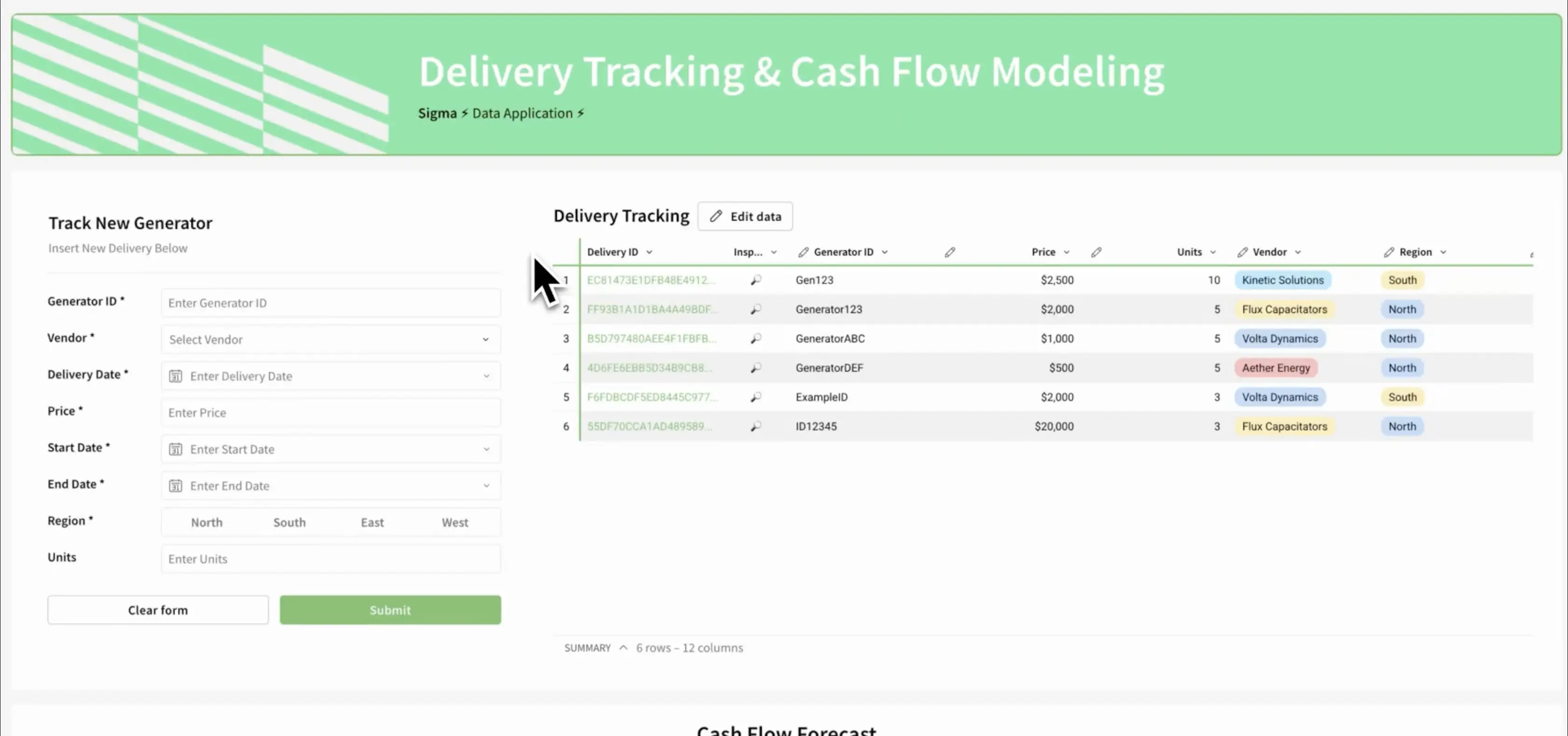 Delivery Tracking & Cash Flow Modeling