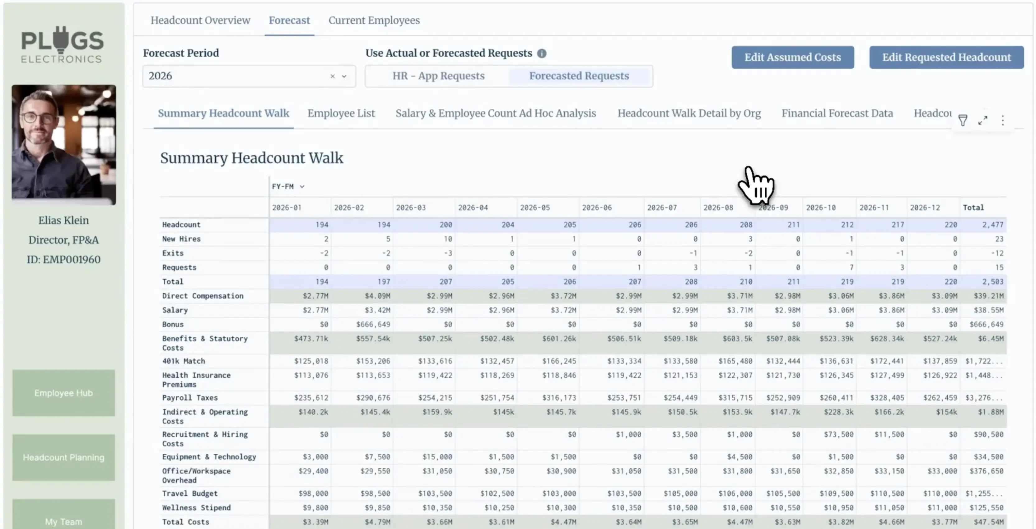 Headcount & Compensation Planning