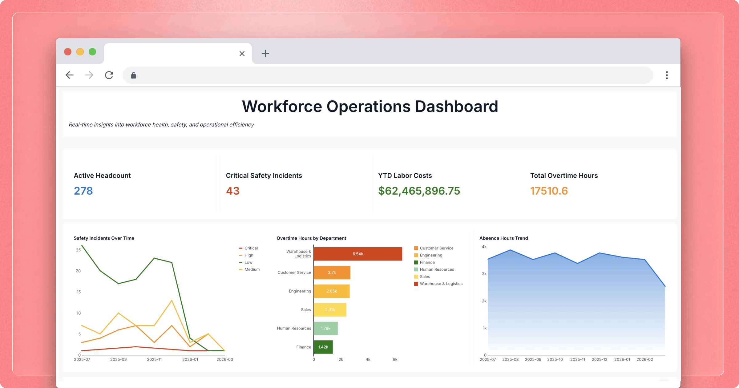 Javascript Events in Embedded Analytics with Sigma