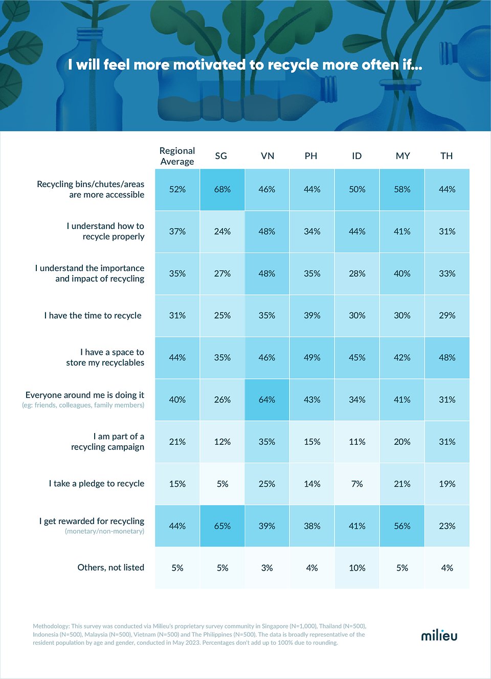 Bottled_water_consumption 3.jpg