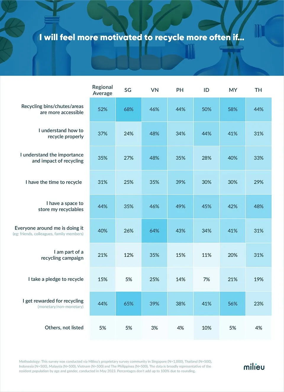 Bottled_water_consumption 3.jpg