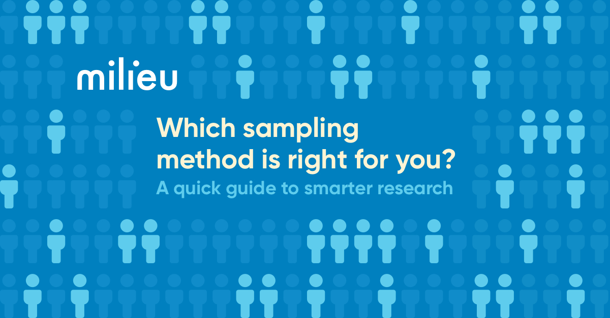 Milieu - methods of consumer research