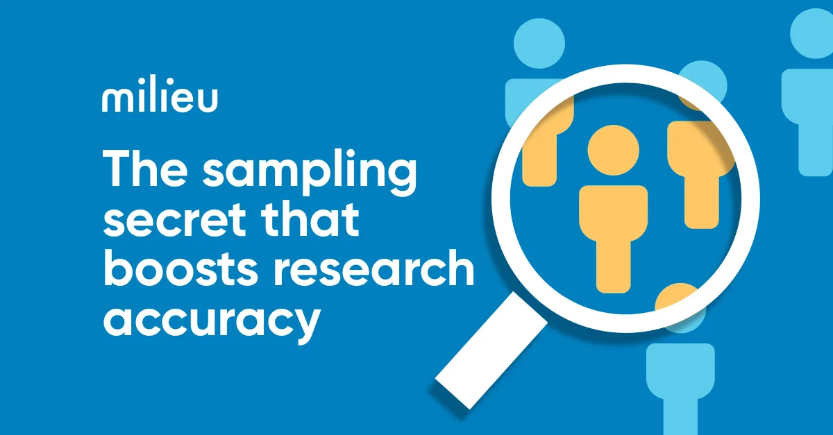 Milieu - Stratified Sampling in Market Research