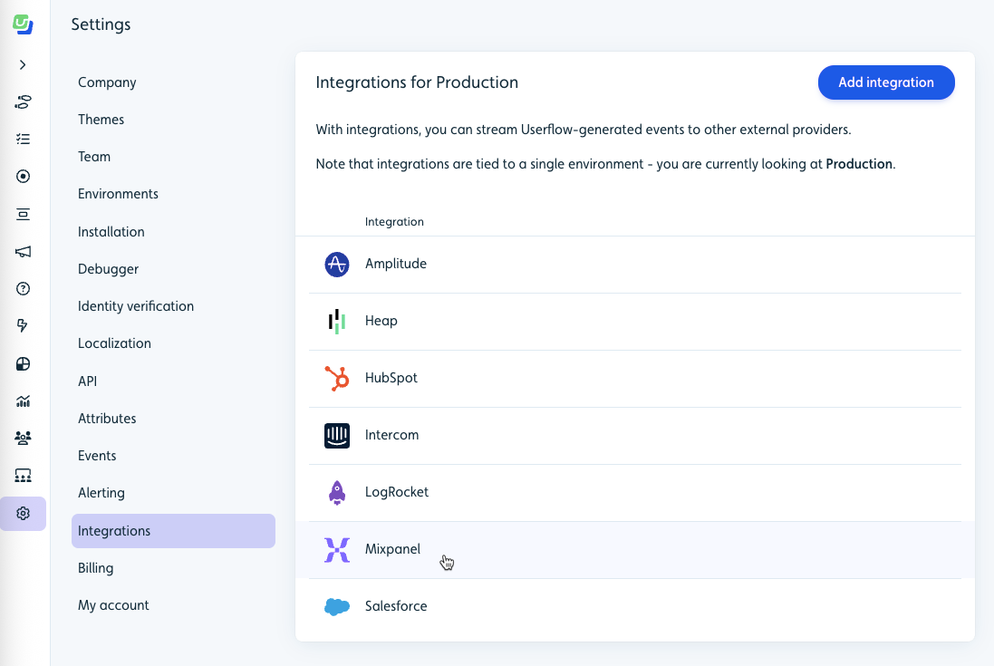 Mixpanel cohort sync with Userflow
