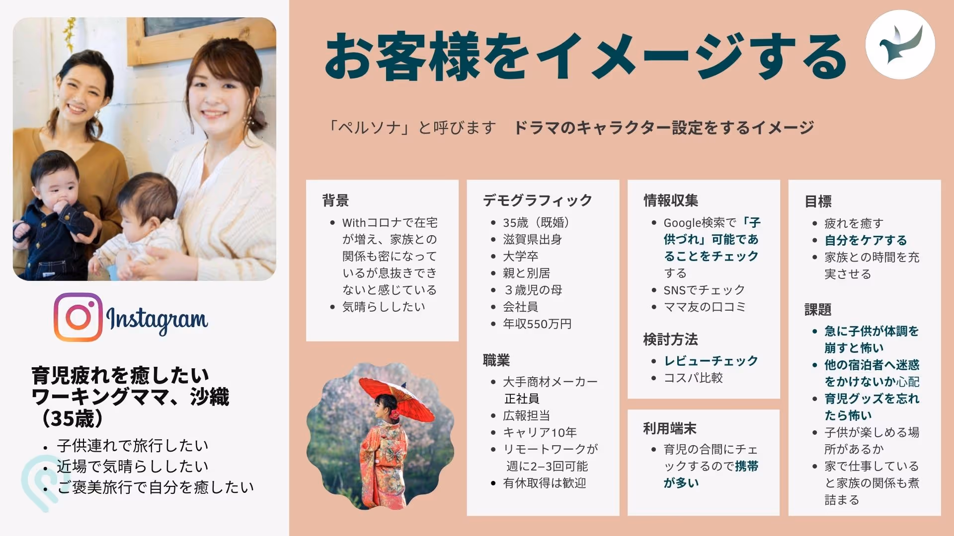 【WASIMIL】ホテル・旅館マーケティングガイド2021