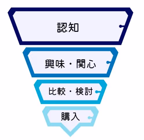 Blue White Simple Financial Tips Blog Banner - Blog Banner - Google Chrome 2023-09-09 at 12.10.11 PM