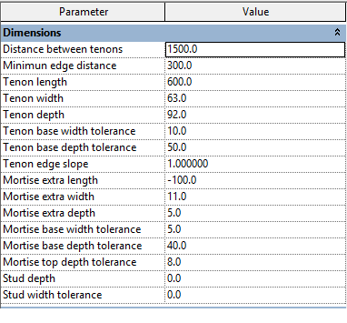 This image has an empty alt attribute; its file name is Type-parameters.png