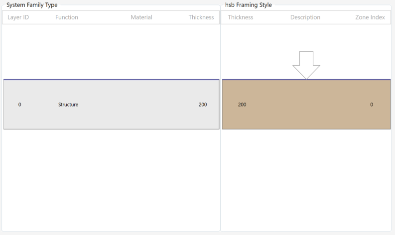 2D preview of framing style