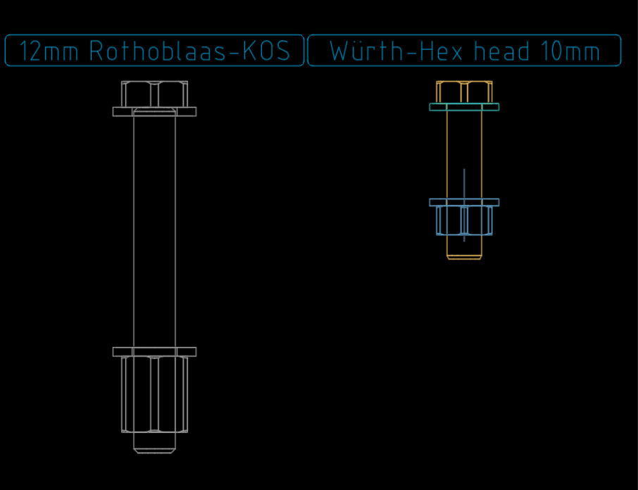 Ein Bild, das Screenshot, Text, Diagramm, Design enthält.KI-generierte Inhalte können fehlerhaft sein.