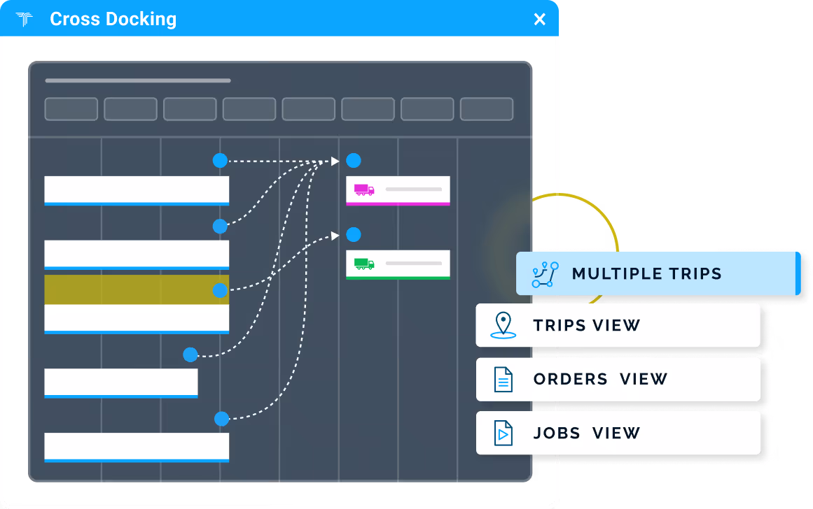 Cross Docking