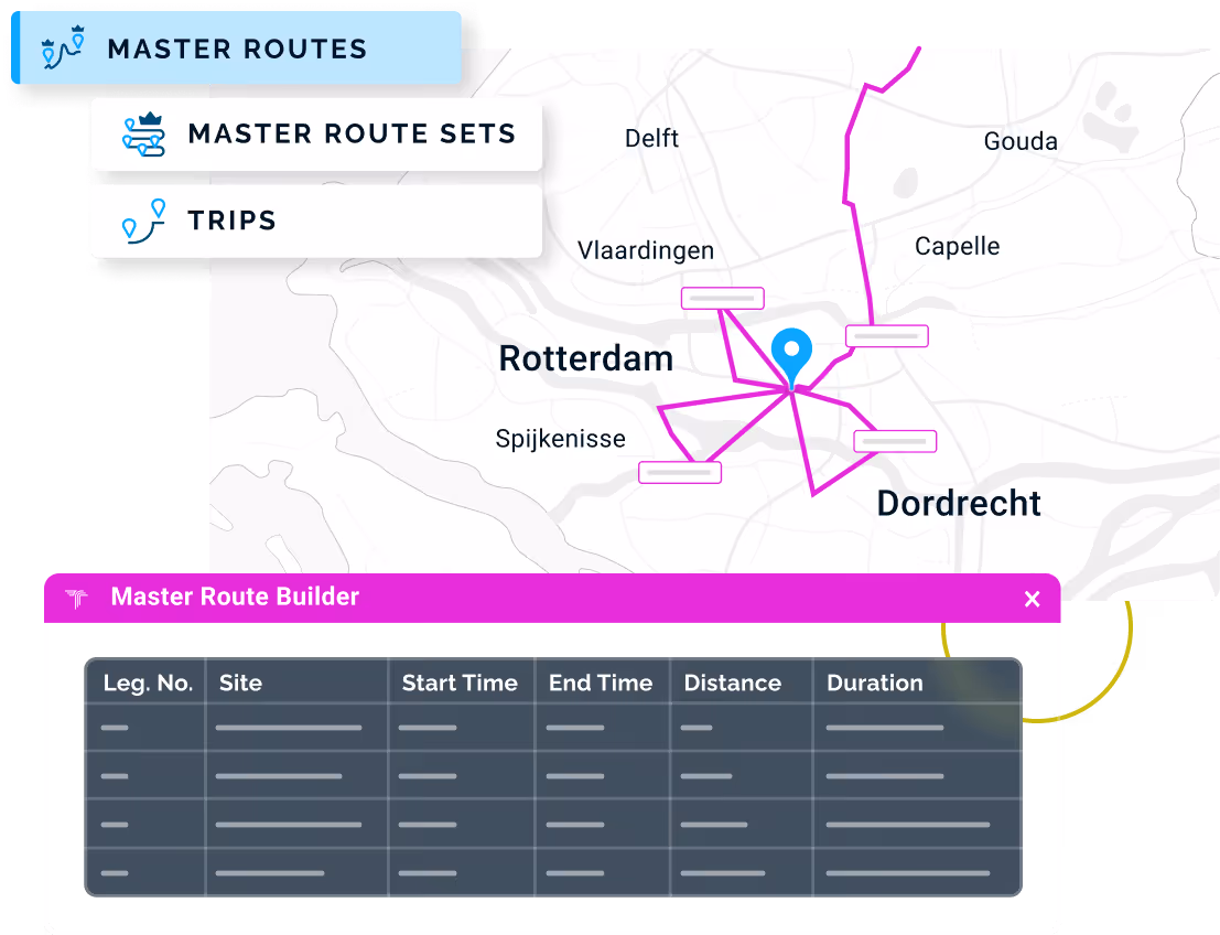 Tramm platform Master Routes interface showing master route sets with map view of delivery routes between cities and trip scheduling data