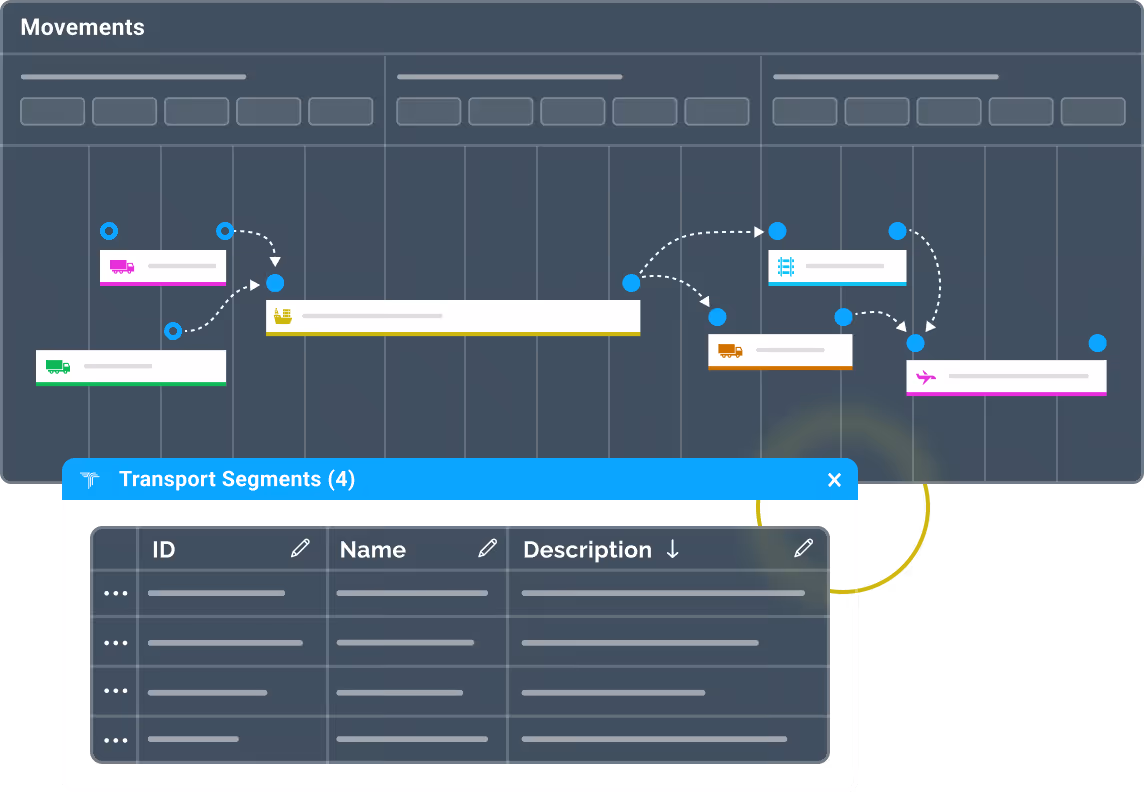 Tramm platform multimodal movement planning interface showing transport segments and route scheduling workflow