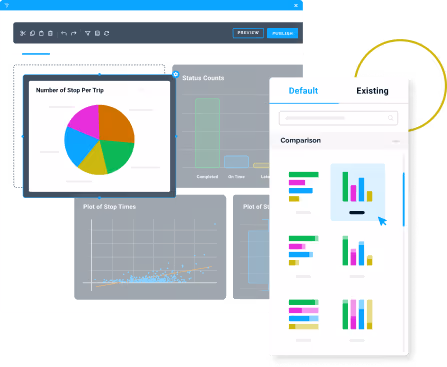 Self-Reporting and BI
