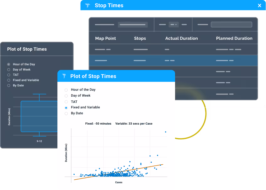 fleetVision - Learning and Insights