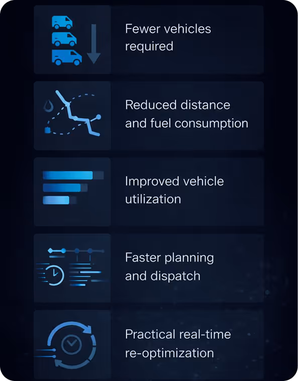 List of Chora platform benefits including fewer vehicles required, reduced fuel consumption, improved vehicle utilization, faster planning, and real-time re-optimization
