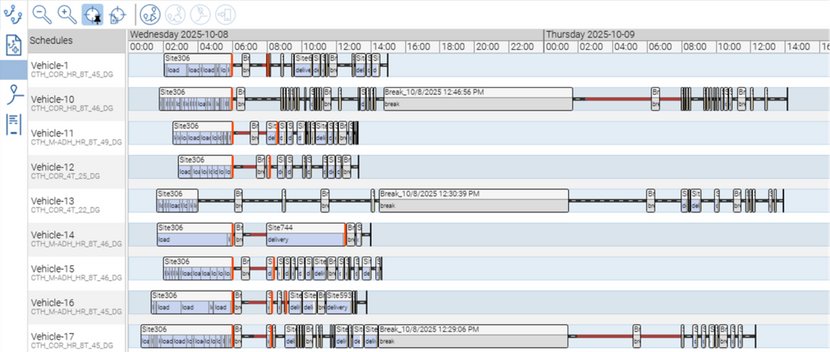 Gantt chart from Tramm showing ten vehicle schedules across two days with mandatory 30-minute and 11-hour fatigue breaks placed by Chora