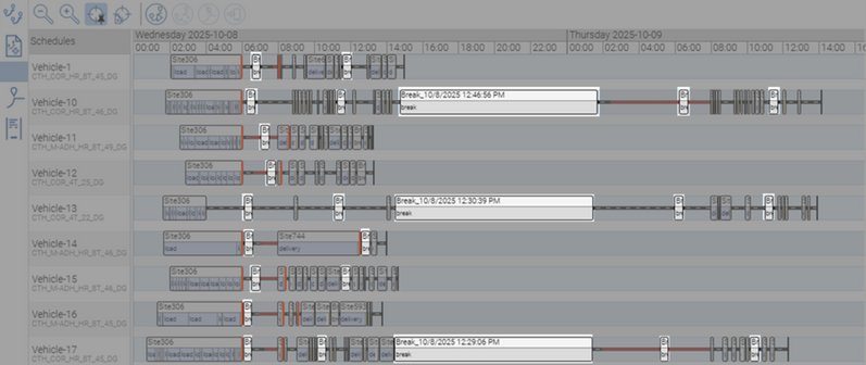 The same Gantt chart with the 30-minute and 4.5-hour break blocks highlighted