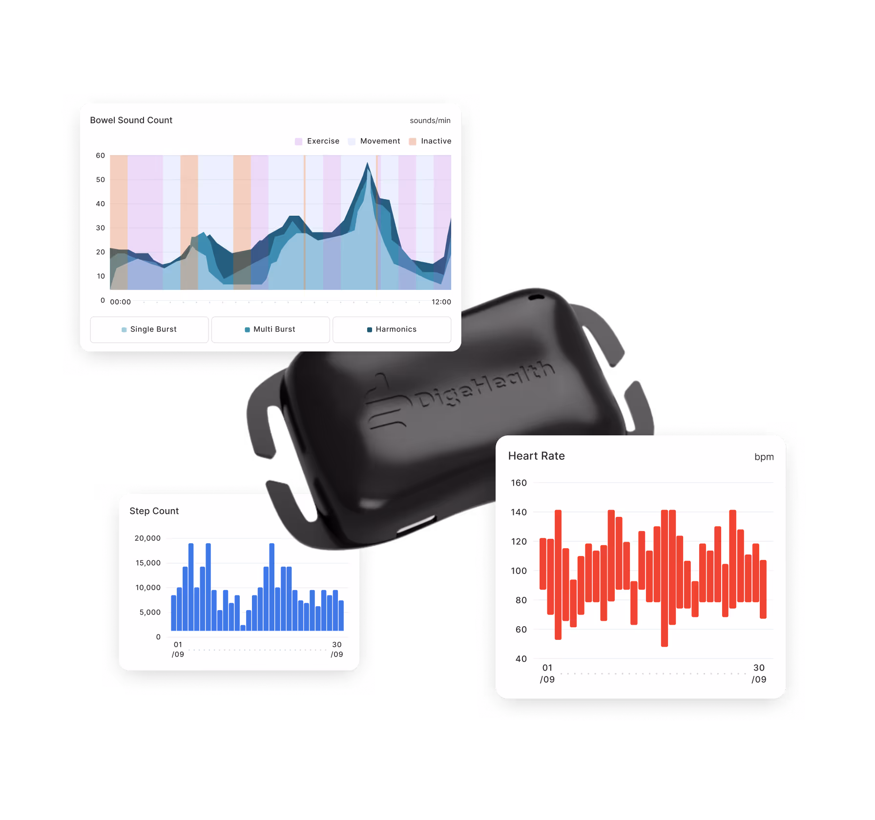 Illustration of real device and AI brain to highlight artificial intelligence aspect of product
