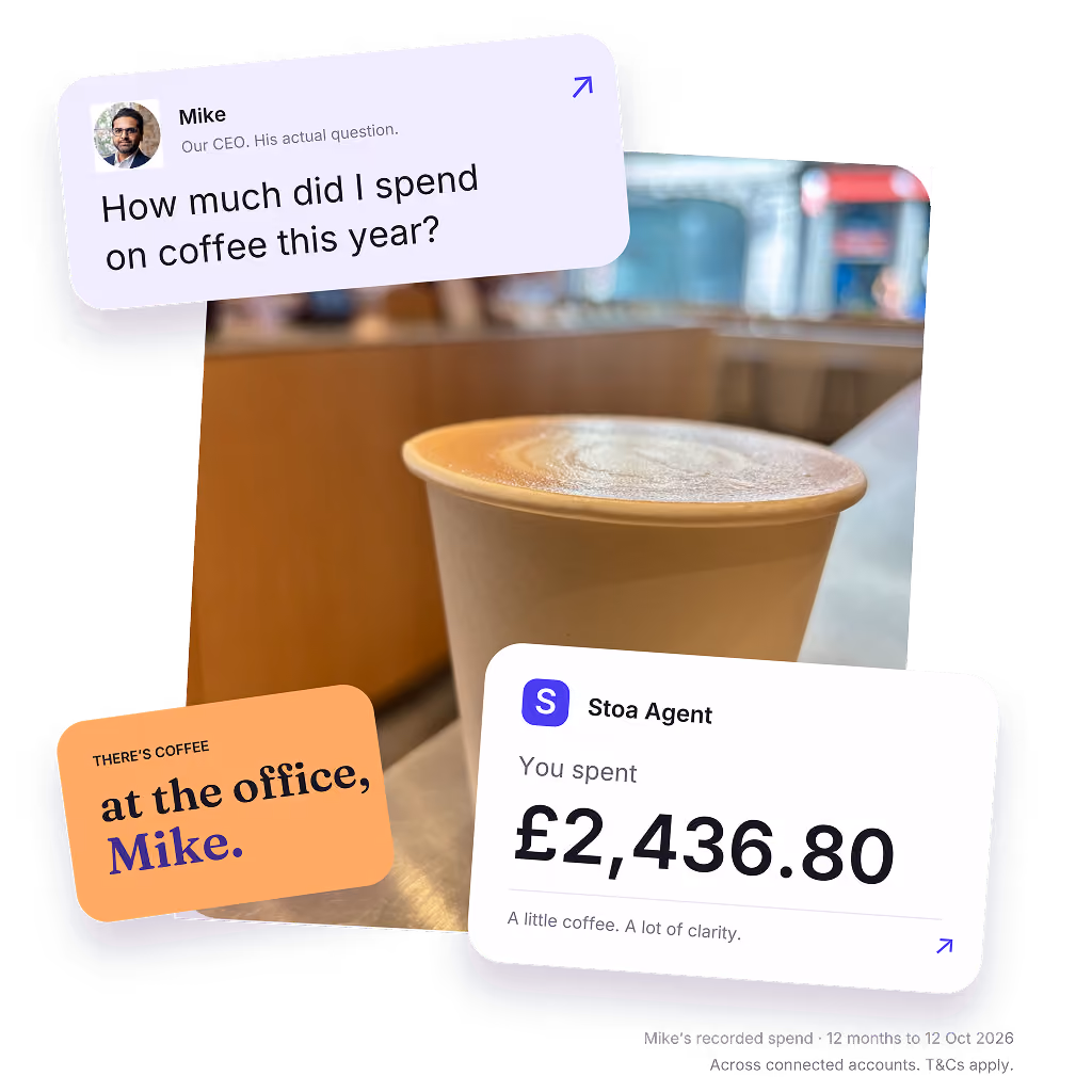 Paper cup of coffee on a table with overlaid chat-style text showing a question from Mike asking how much he spent on coffee this year and a reply from Stoa Agent stating he spent £2,436.80, with an additional note reading "There's coffee at the office, Mike."