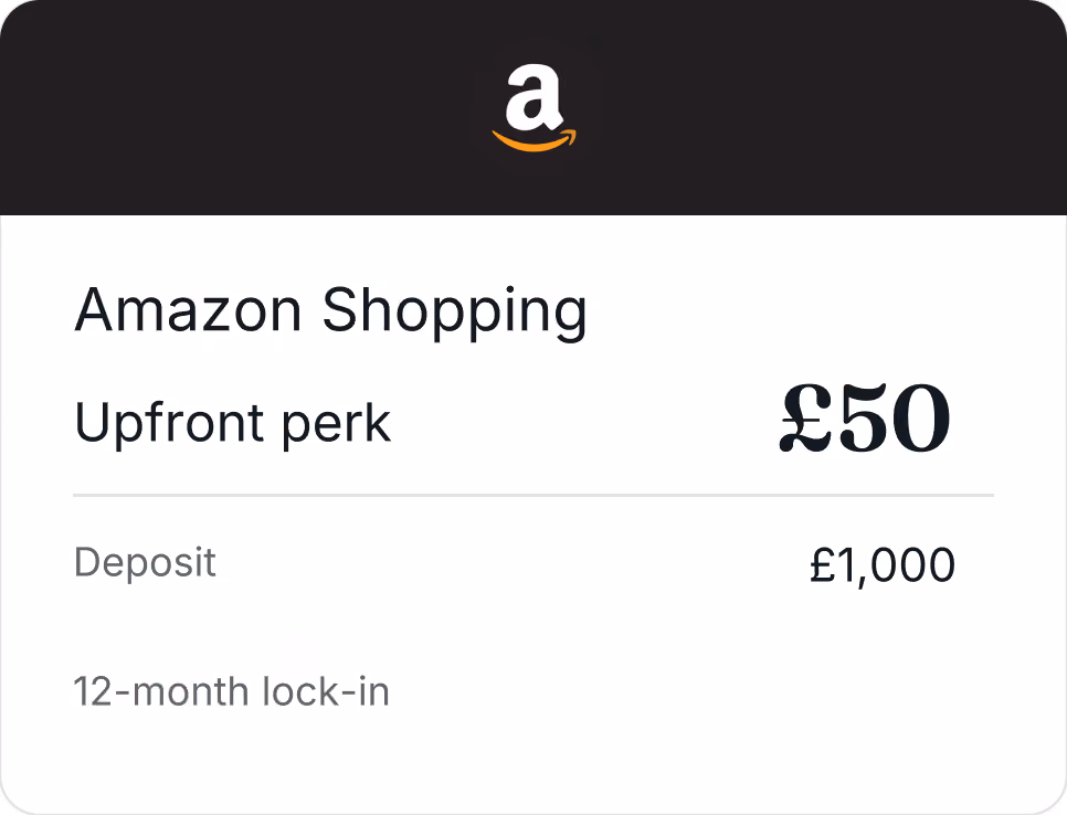 Amazon Shopping offer card showing an upfront perk of £50 with a required deposit of £1,000 and a 12-month lock-in period.