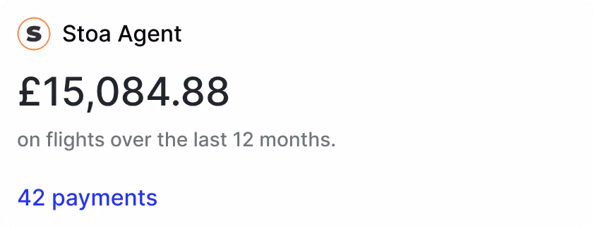 Stoa Agent account summary showing total spending of £15,084.88 on flights over the last 12 months with 42 payments made.