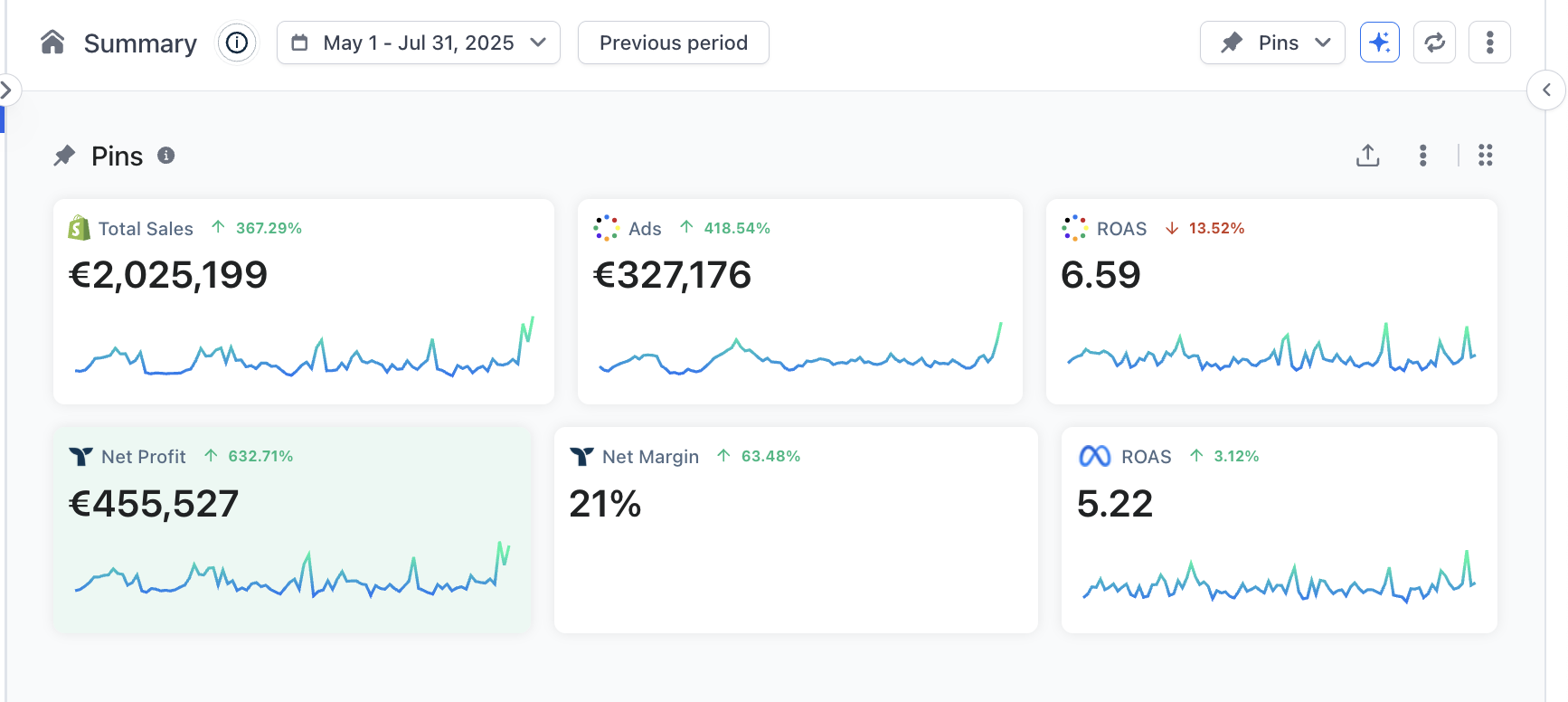 Indoor treadmill brand live account dashboard