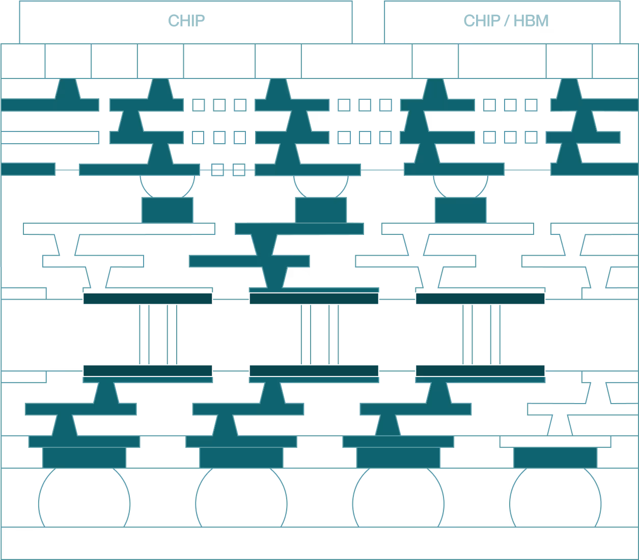 VertaPrime