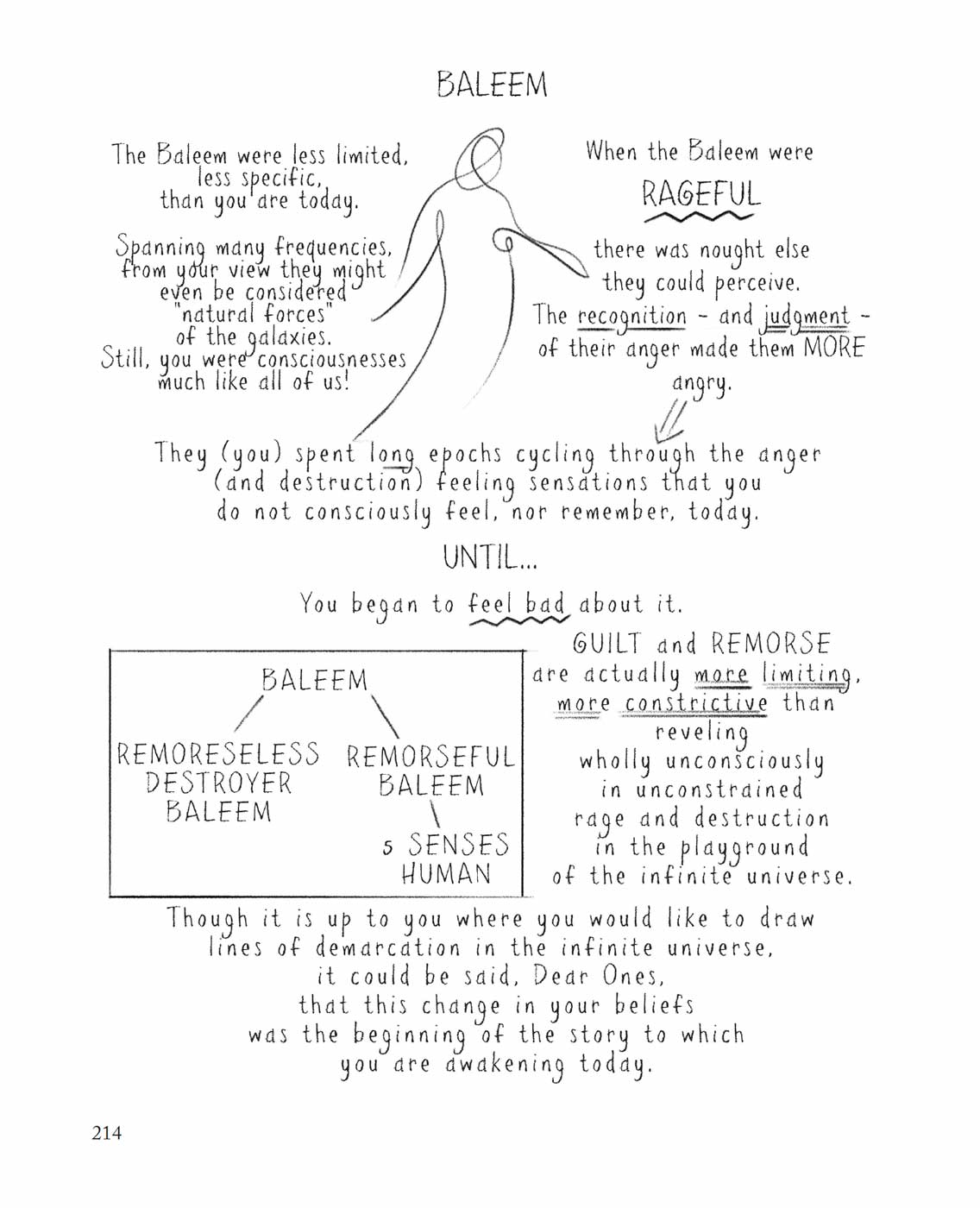 Page 214 of a book discussing the Baleem, their experiences of rage and destruction, and the transformative impact of guilt and remorse leading to human awakening.