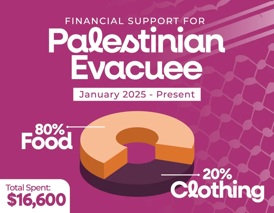 Supporting Evacuees On Their Journey Home