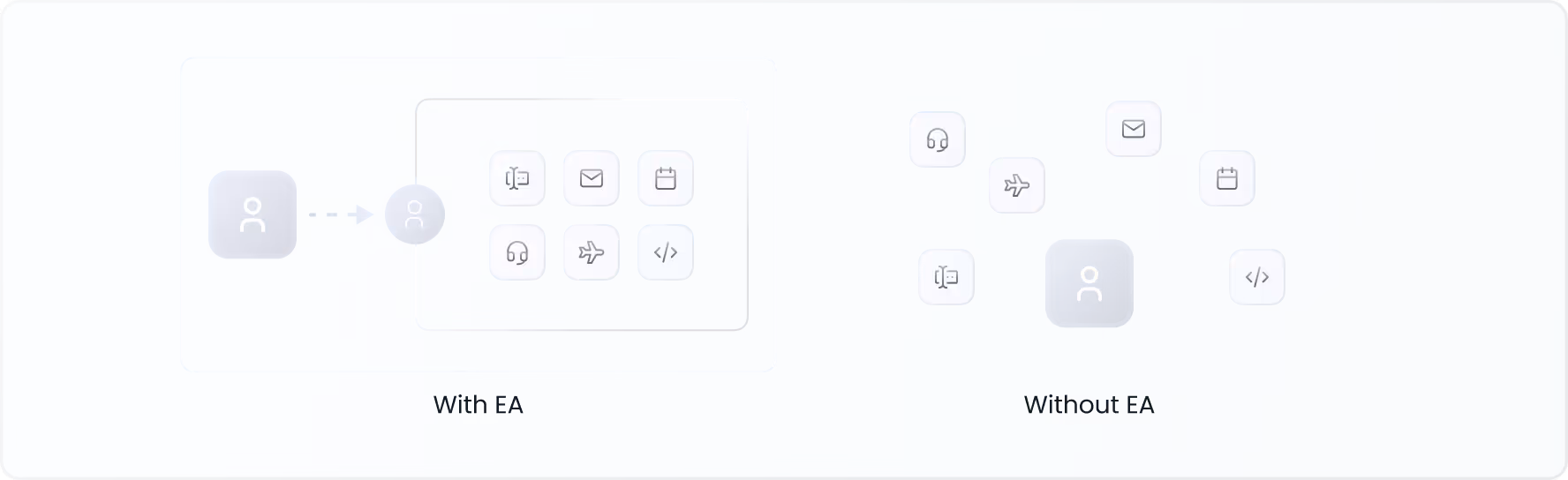 Why AI need to use computers, like a human & why I started Simular