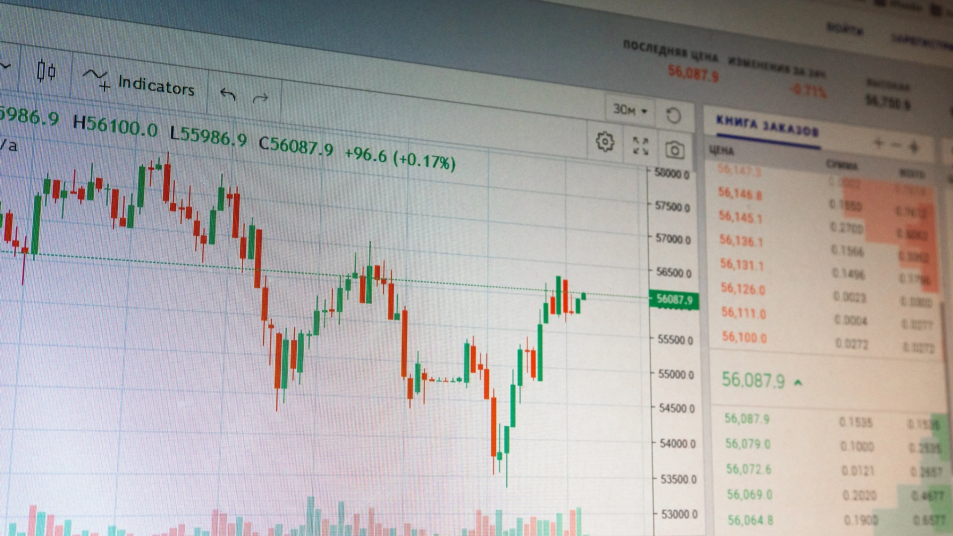 trading social, bonne ou mauvaise idée ?