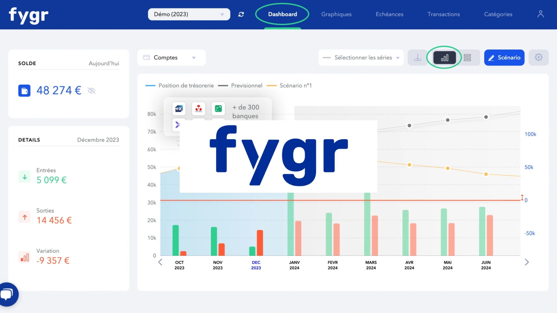 Fygr : le guide complet pour optimiser votre abonnement