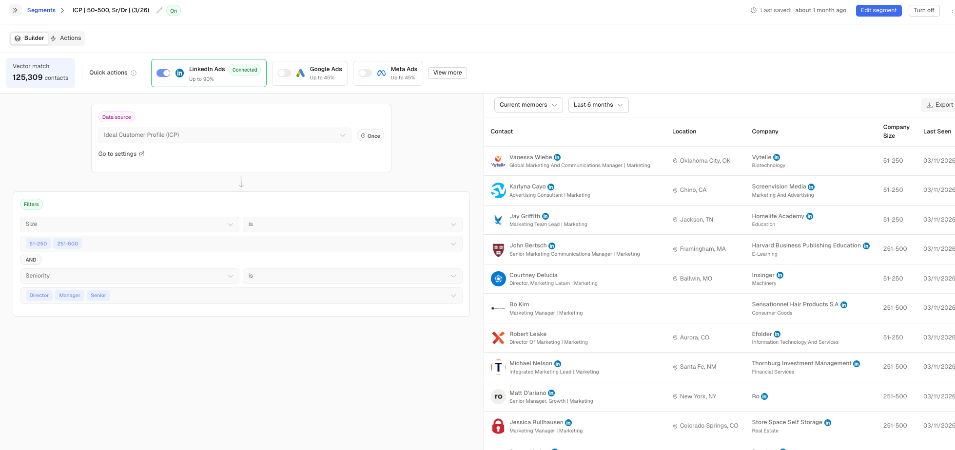 Building the ICP audience