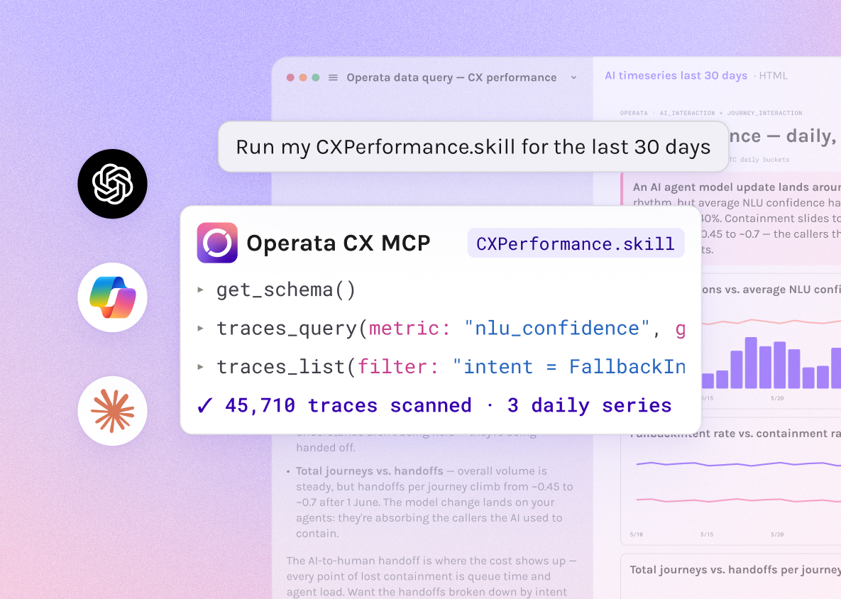 Operata MCP server connected to Claude, ChatGPT, Microsoft Copilot and Cursor