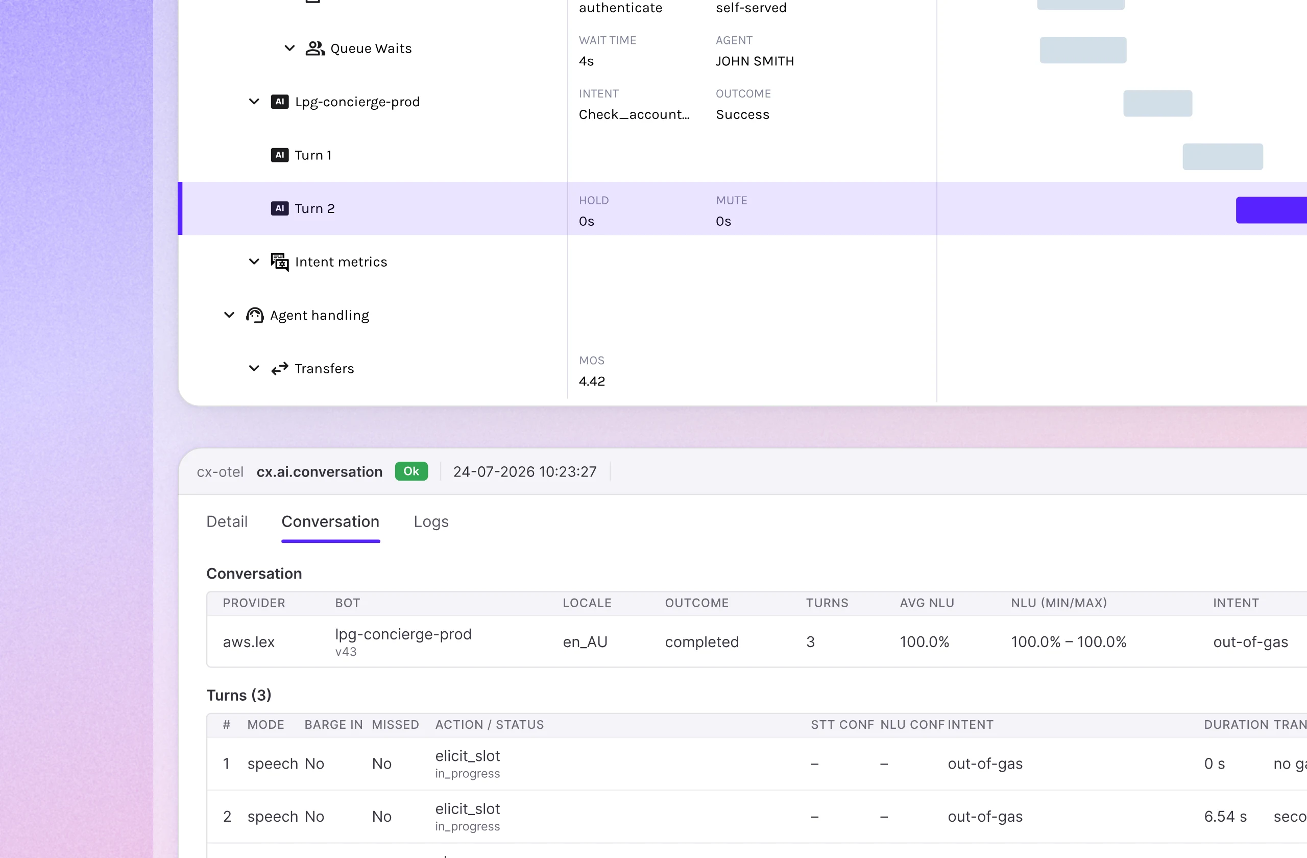 A customer journey trace spanning telephony, an AI agent, a queue and the human agent on one timeline