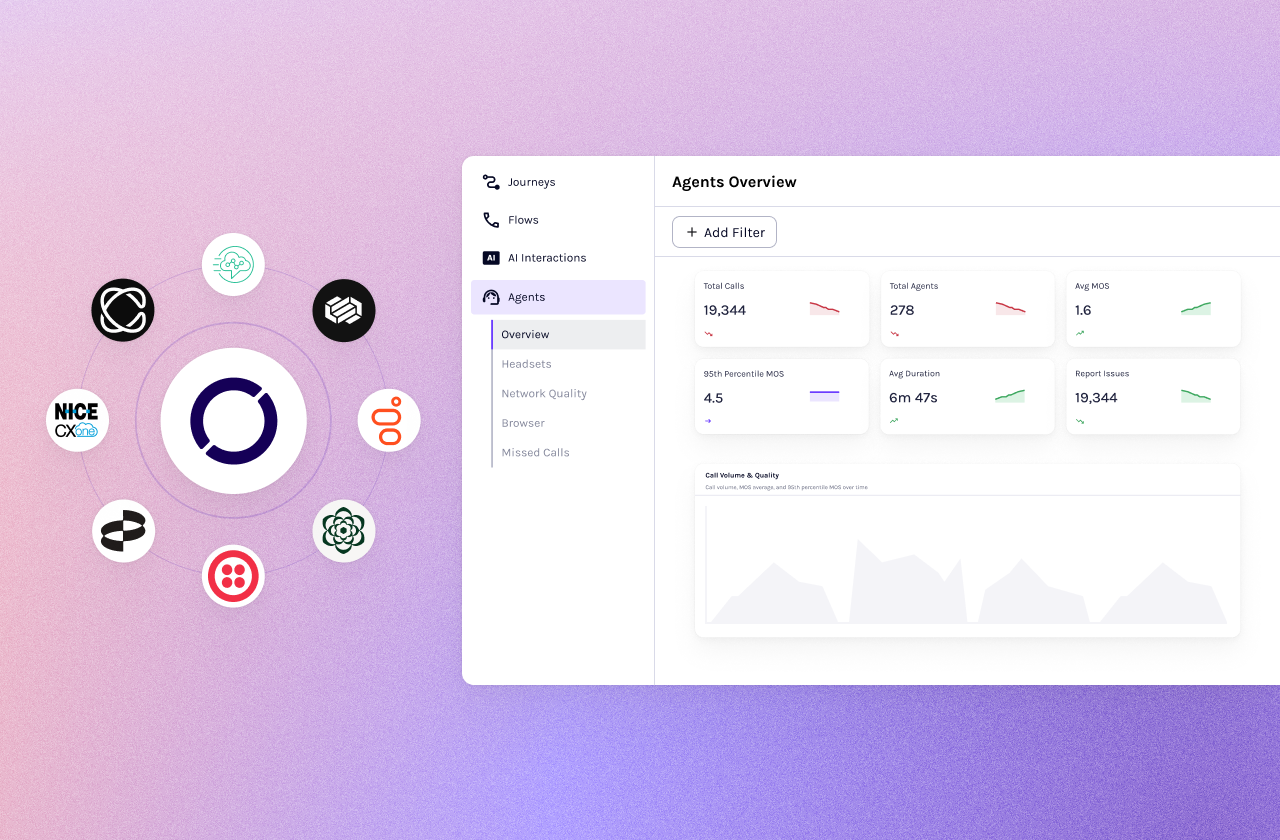 Verified collector integrations across CCaaS and voice AI platforms