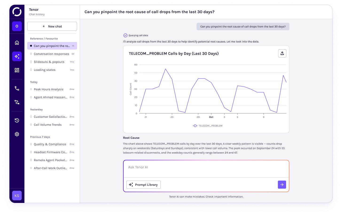 Tenor answering a question about the root cause of call drops over the last 30 days, with a line chart of telecom problem calls by day, a root cause summary, and chat history in the sidebar