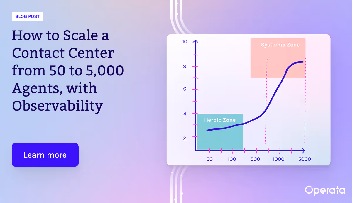 How to Scale a Contact Center from 50 to 5,000 Agents,with Observability
