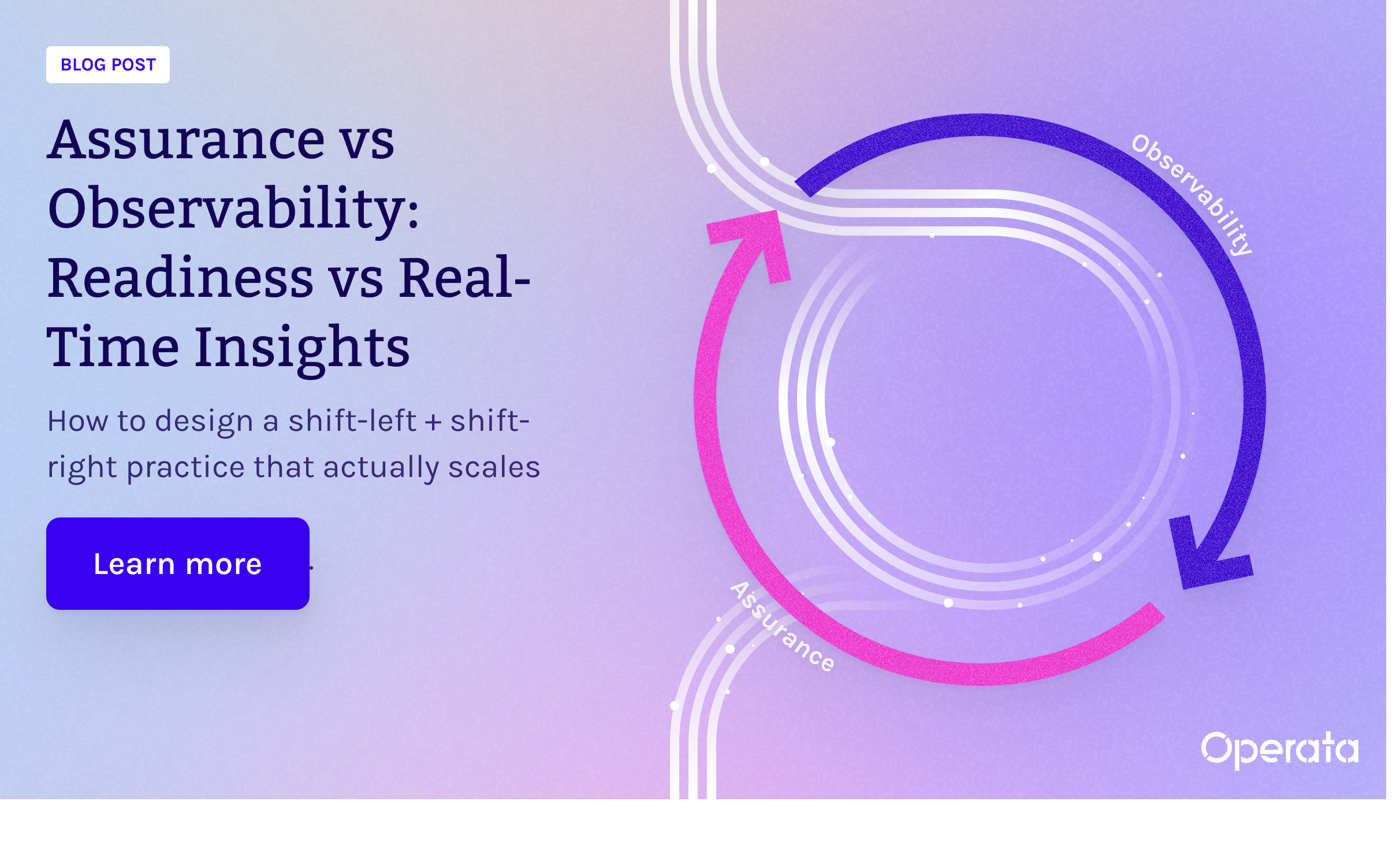 Assurance vs Observability: Readiness vs Real-time Insight in Modern CX