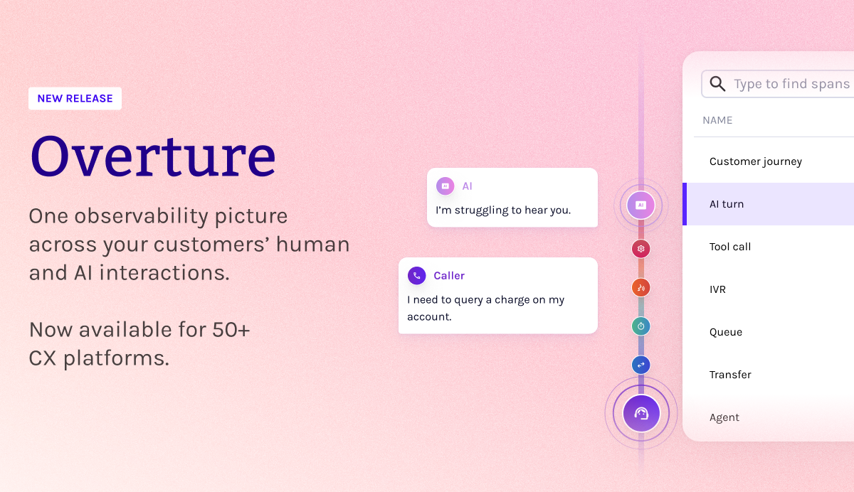 CX Observability for AI Agents - Introducing the ‘Overture’ Release