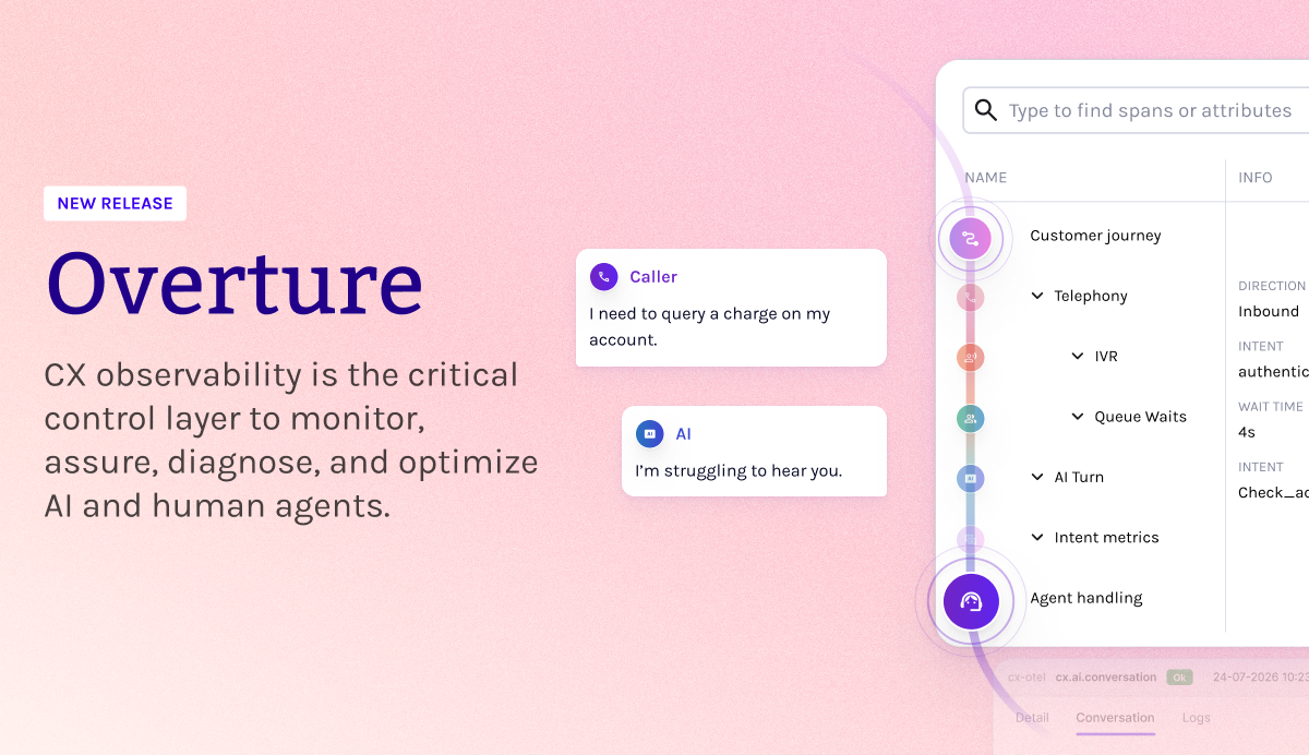 Operata deepens Observability across AI to human agents - launching the control layer for CX