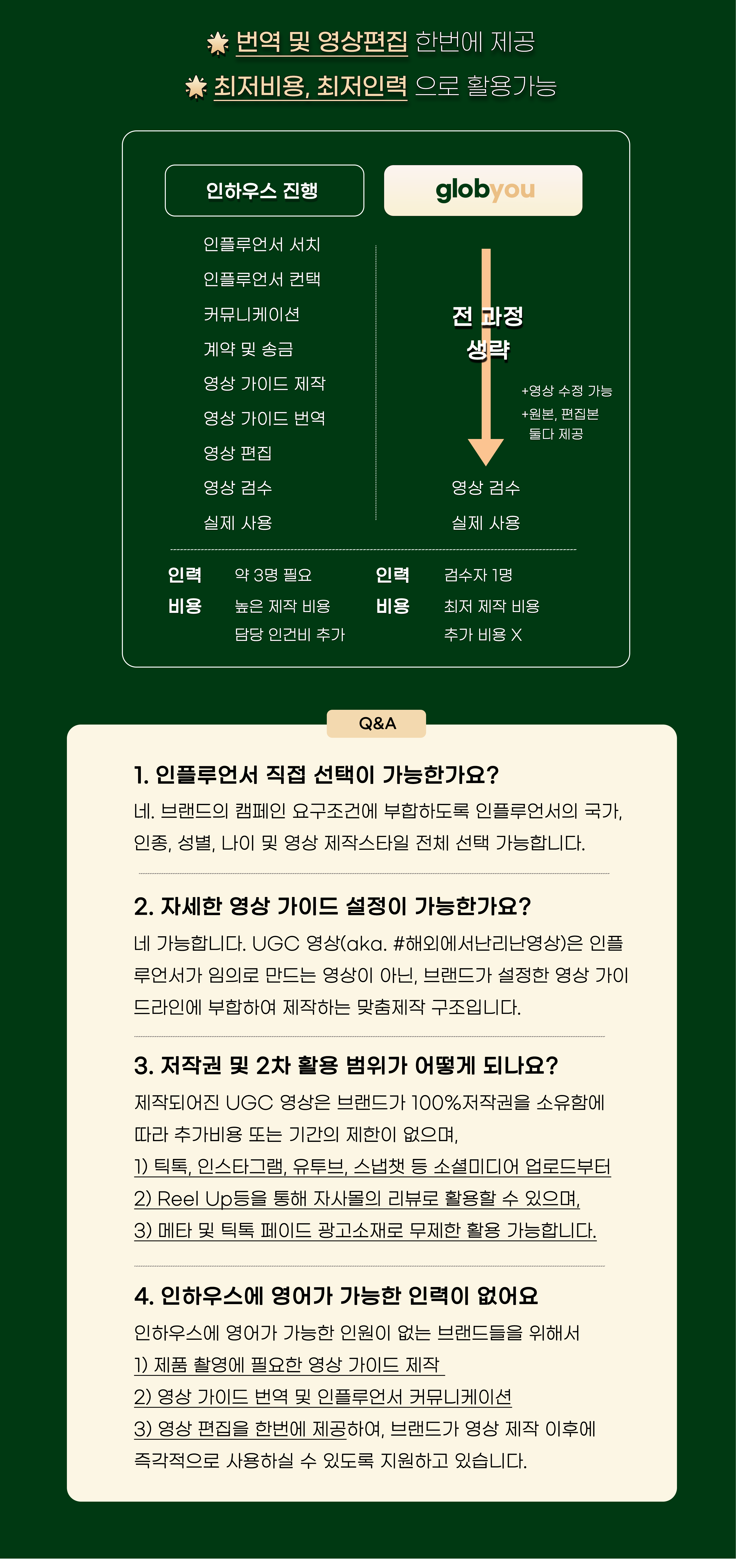ugc-ads-img-3