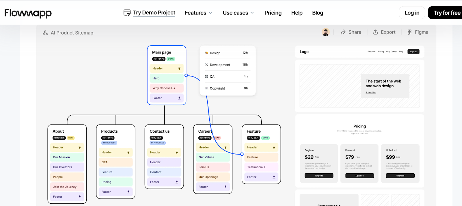 FlowMapp's Clear Interface