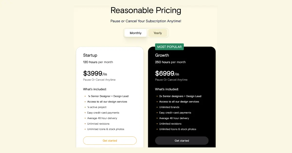 Cost to Redesign a Website