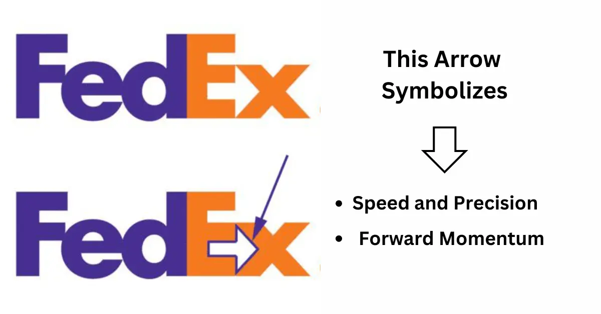 Fedex Hidden Arrow